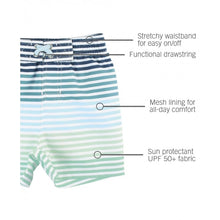Load image into Gallery viewer, Coastal Stripe Swim Trunks - A Mama's Lullaby