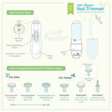 Load image into Gallery viewer, Little Martin's Drawer Baby Electric Nail Trimmer with Light